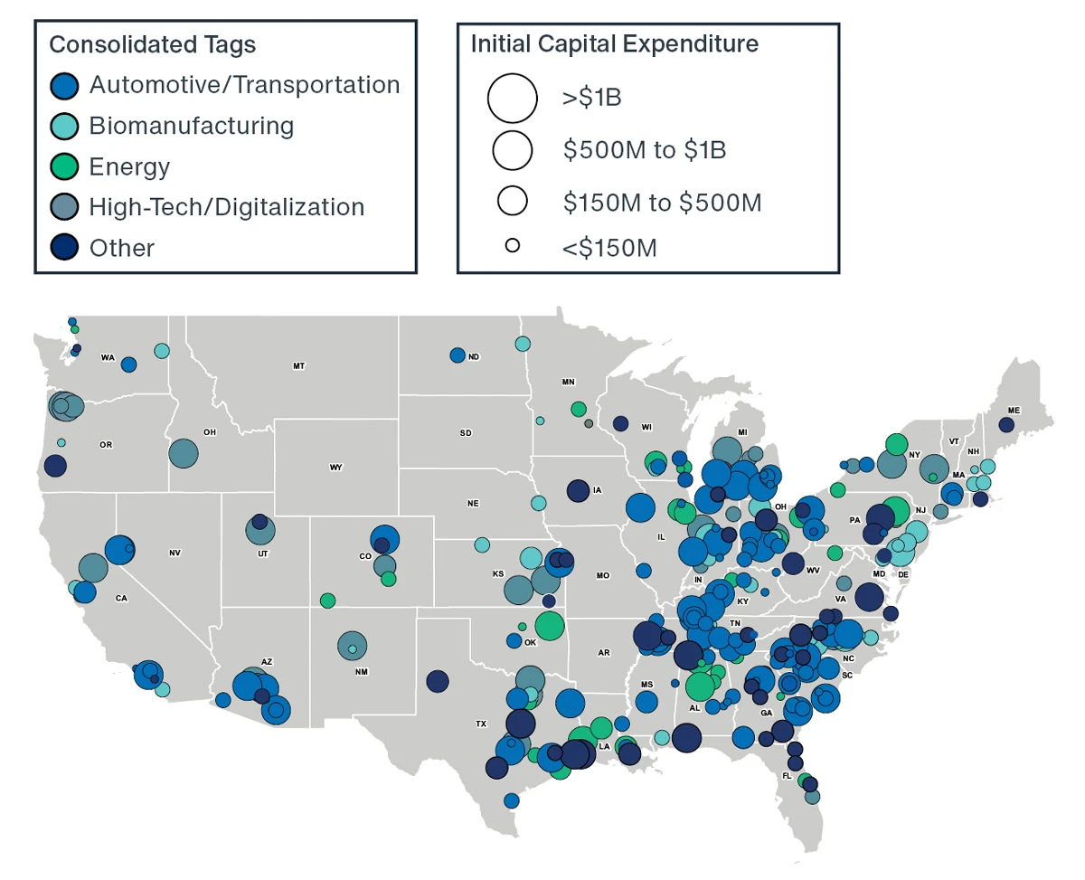 Map of the U.S. showing that a domestic manufacturing boom is underway with a substantial increase in onshoring